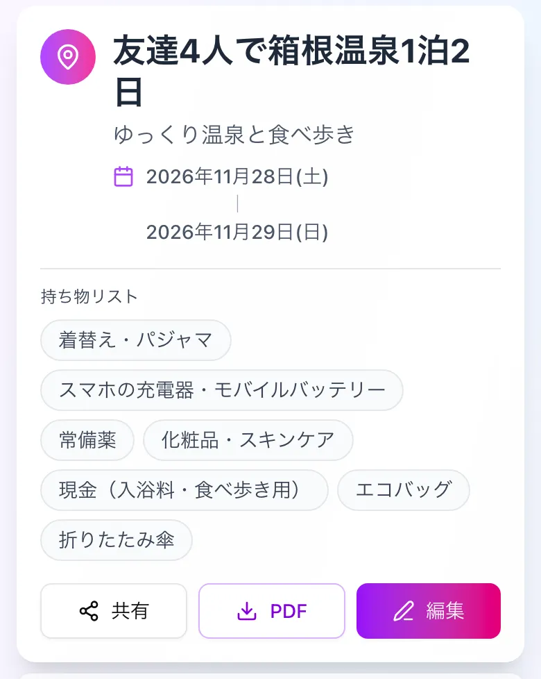 友達4人の箱根温泉旅行のしおり。持ち物リストもまとめておける