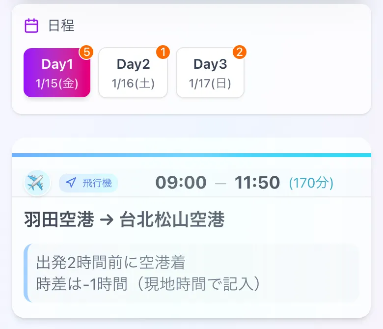 フライトの予定に時差のメモを入れておく